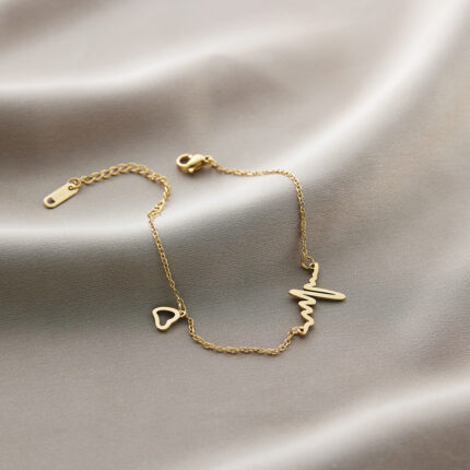 ECG golden